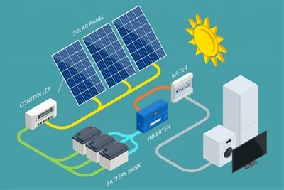 Mercat d'emmagatzematge d'energia sud-americà! La filial de Kelu Electronics ...